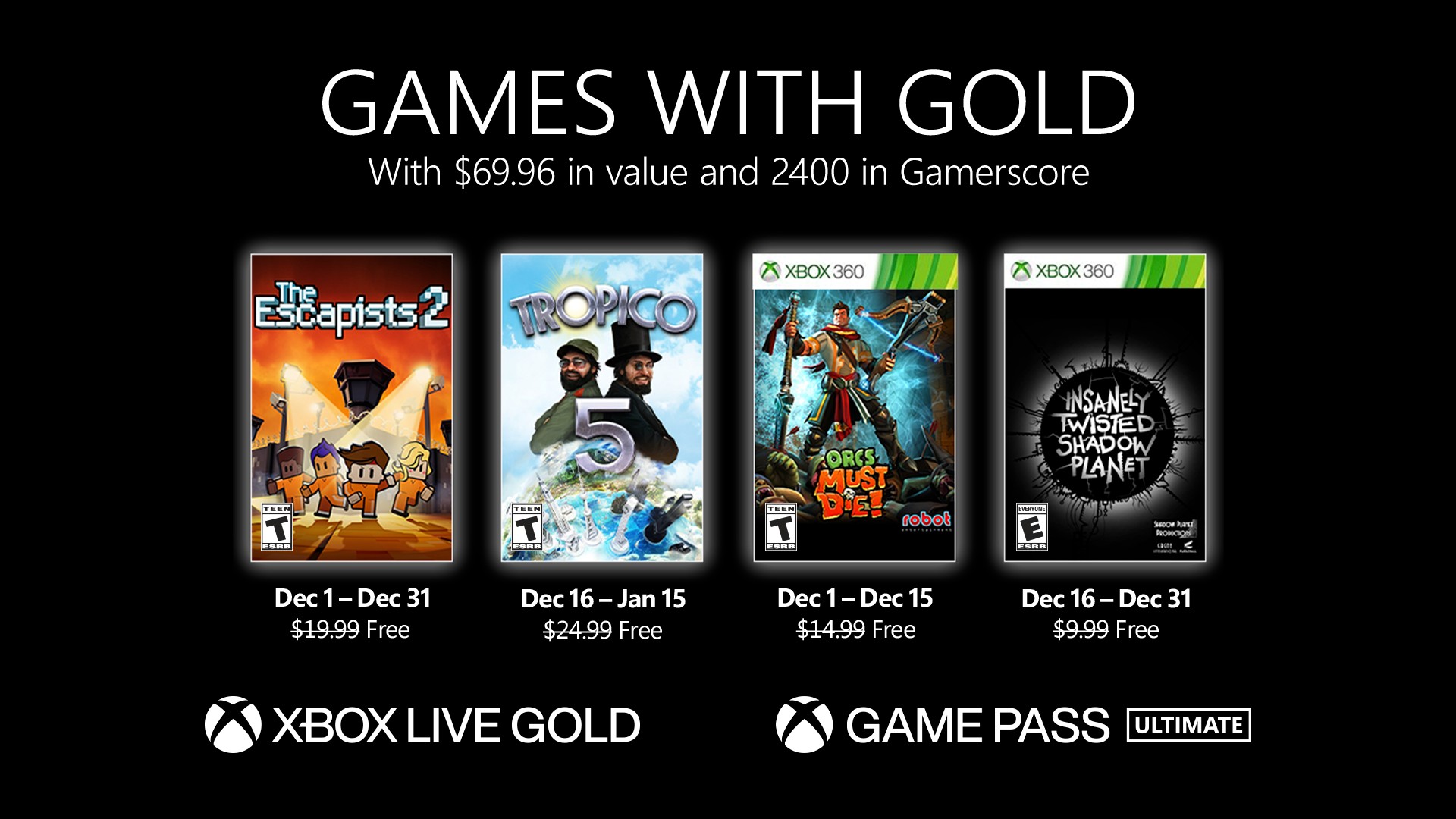 New Games with Gold for December 2021