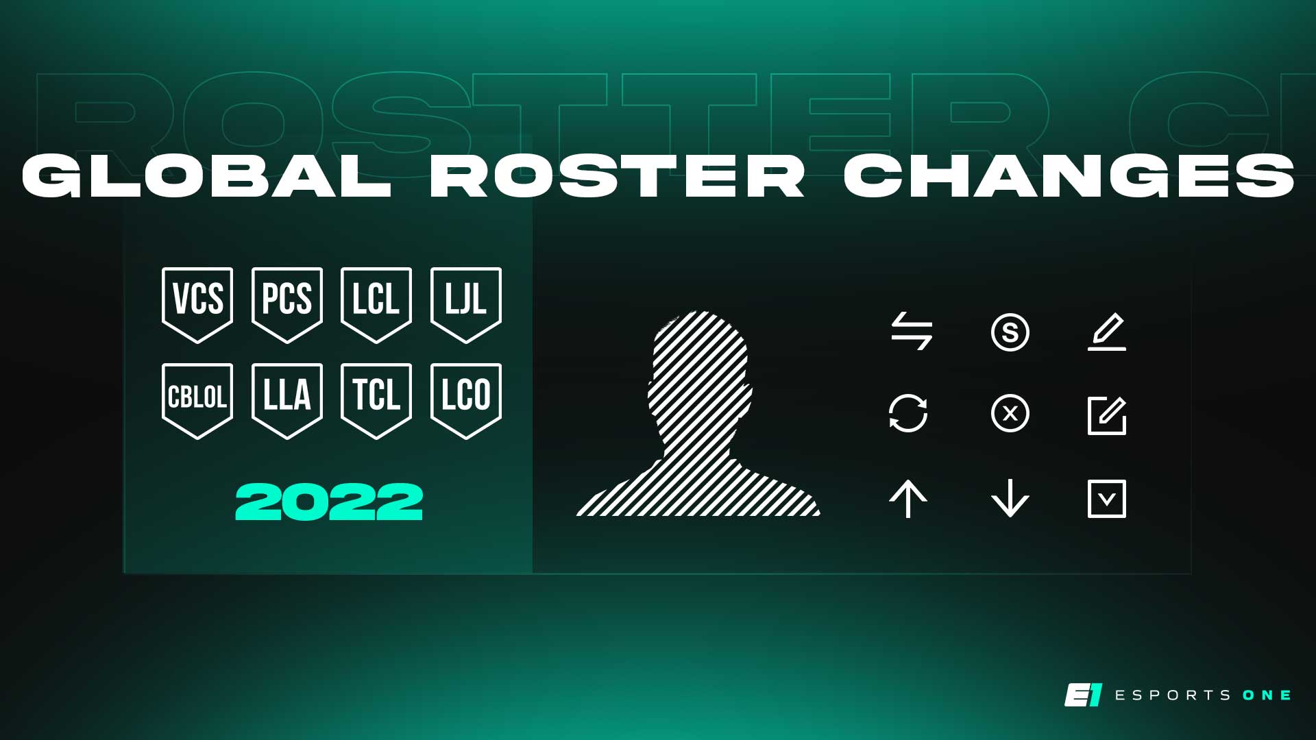 Minor Regions Off-Season Roster Changes for 2022