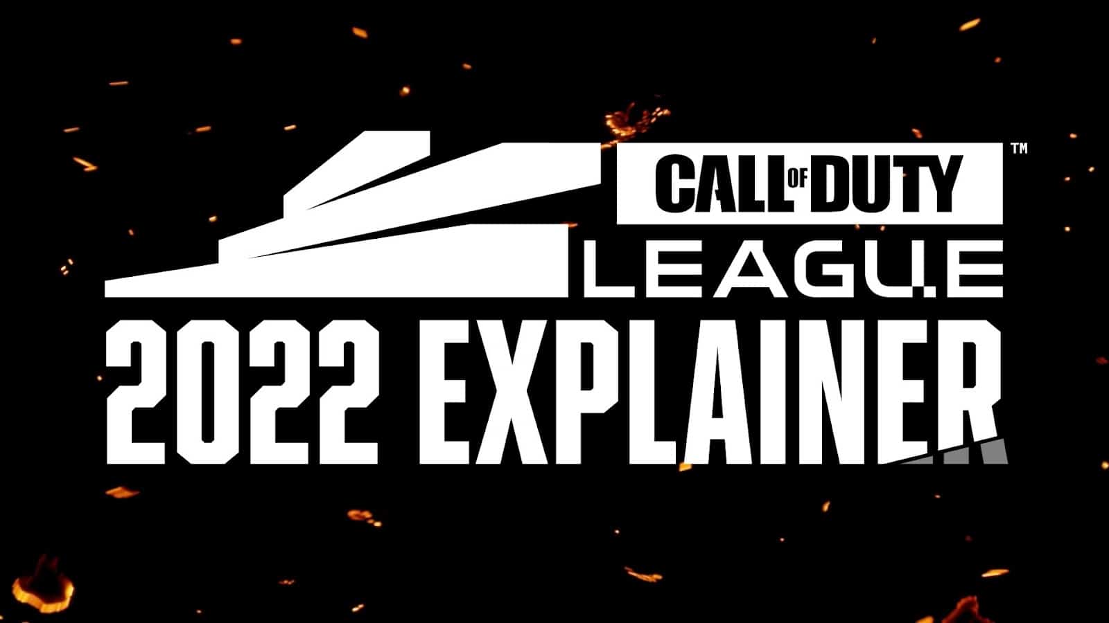 The Call of Duty League logo appears in white against a black background, beneath the words "2022 Explainer" appear in bold white letters