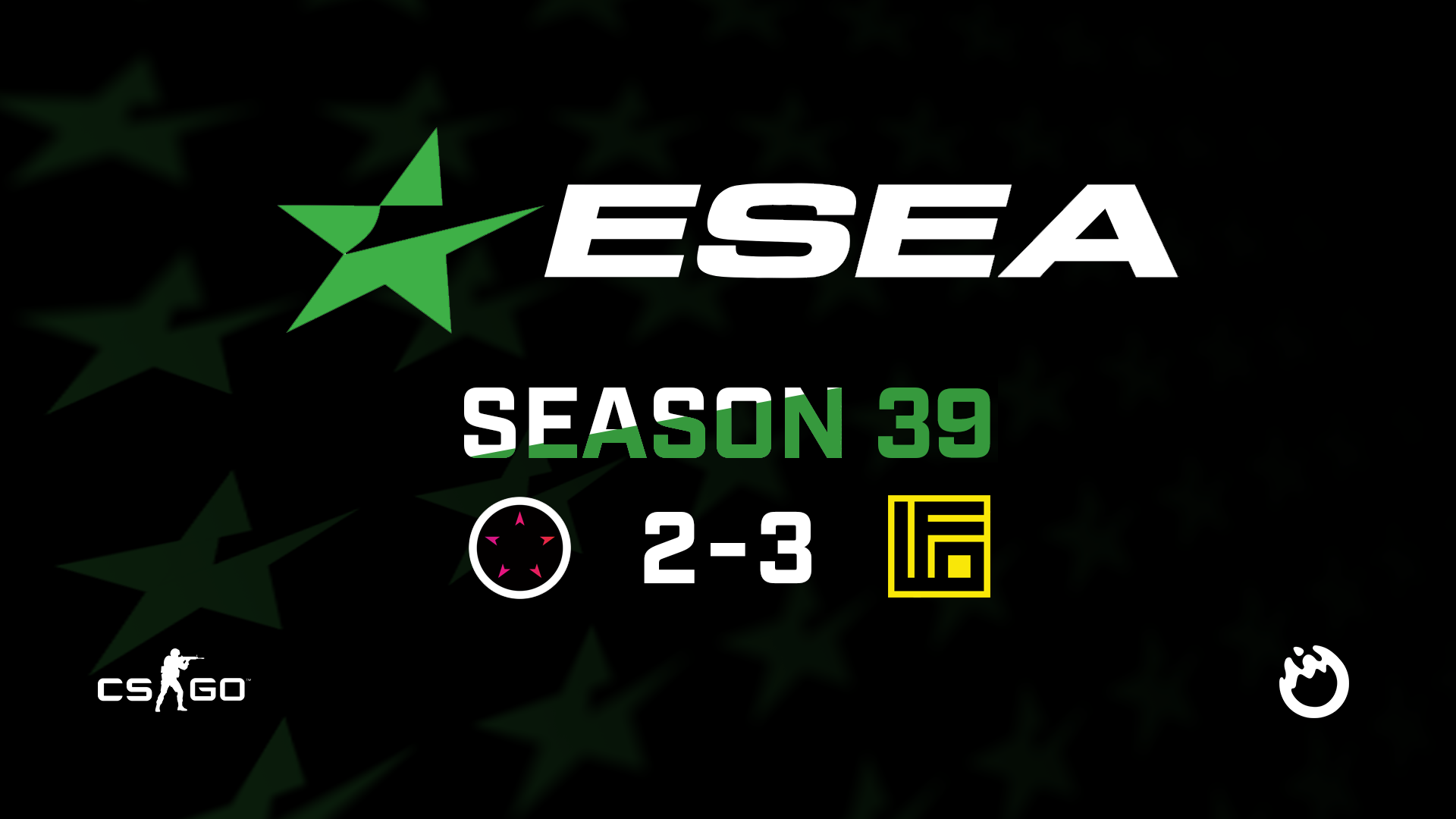 LookingForOrg defy map disadvantage to win ESEA Premier S39 and secure spot at EPL Conference S16