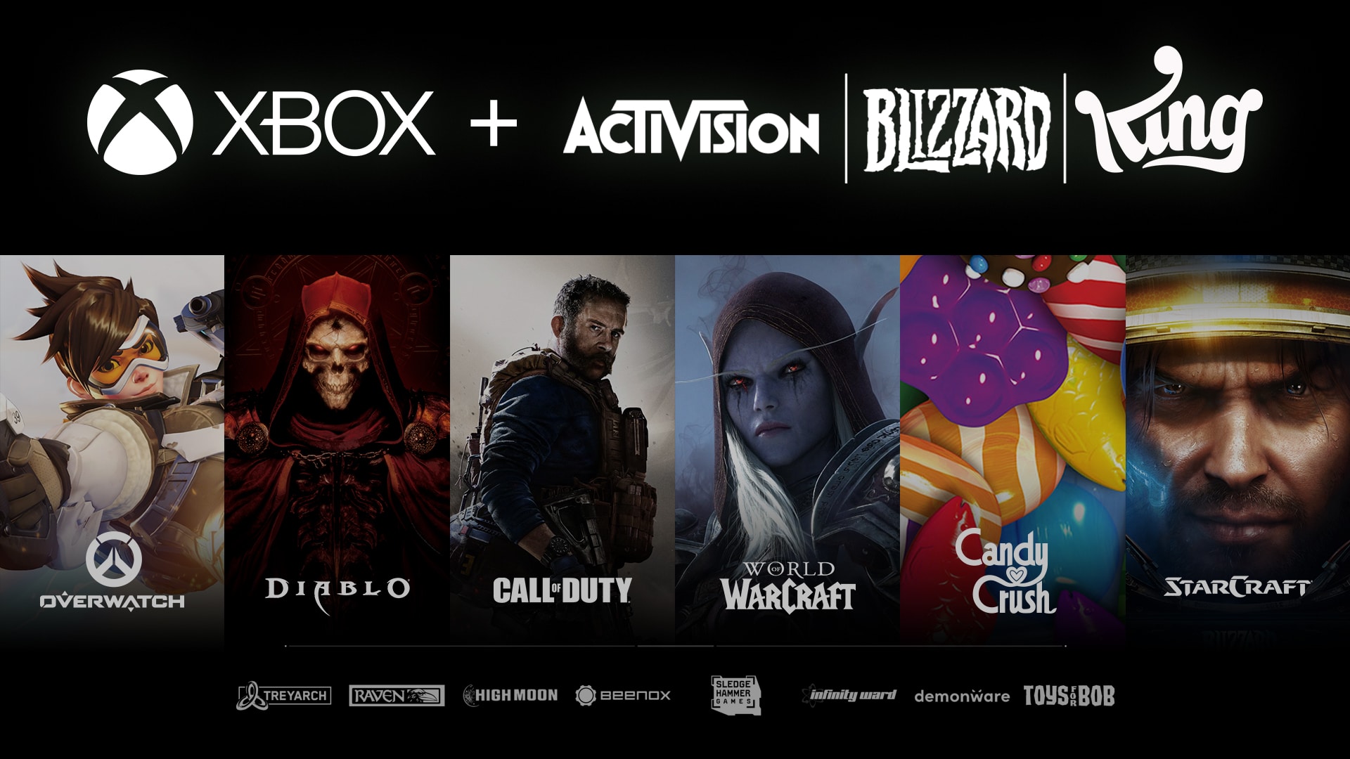 Microsoft Acquires Activision Blizzard in $70bn Deal, What does the Future Hold for the Company %