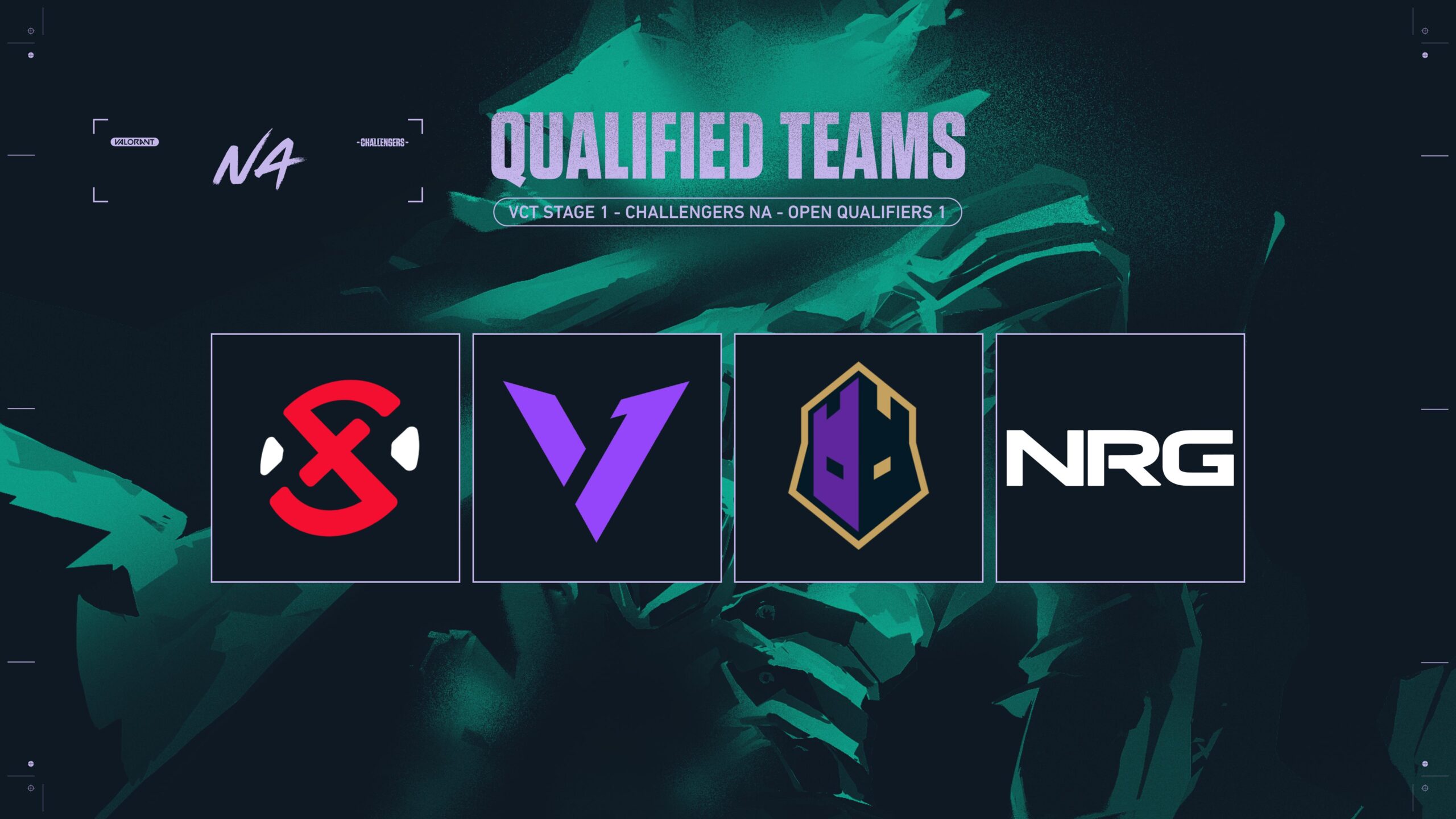 Here Are The Four Teams To Qualify For VCT Challengers Stage 1: Group Stages