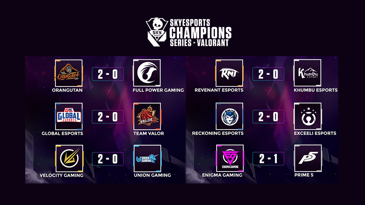 Skyepsports Champions Series Group Stage Day 1 Recap & Results