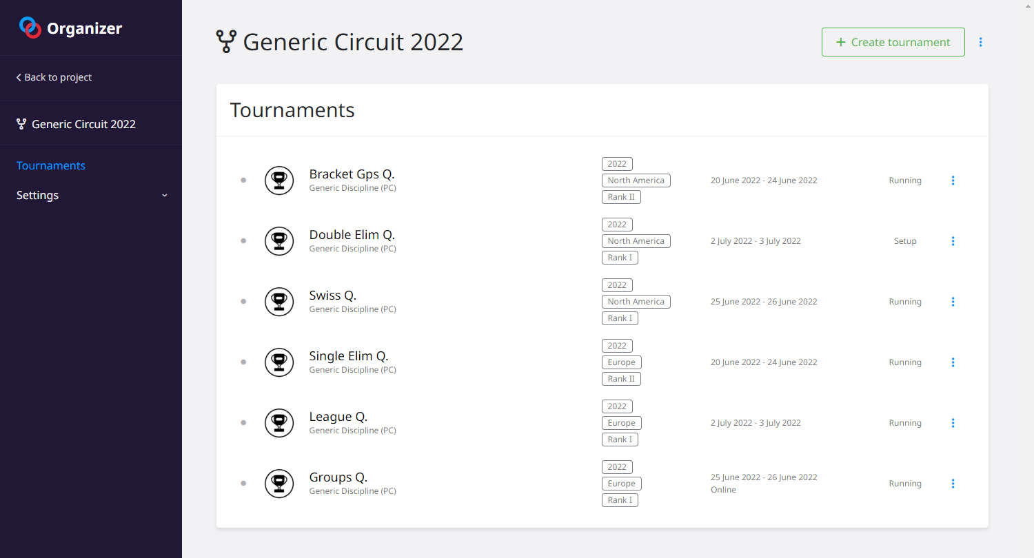 Toornament presents its ‘Series’ subscription plan dedicated to manage esports circuits – Toornament Blog