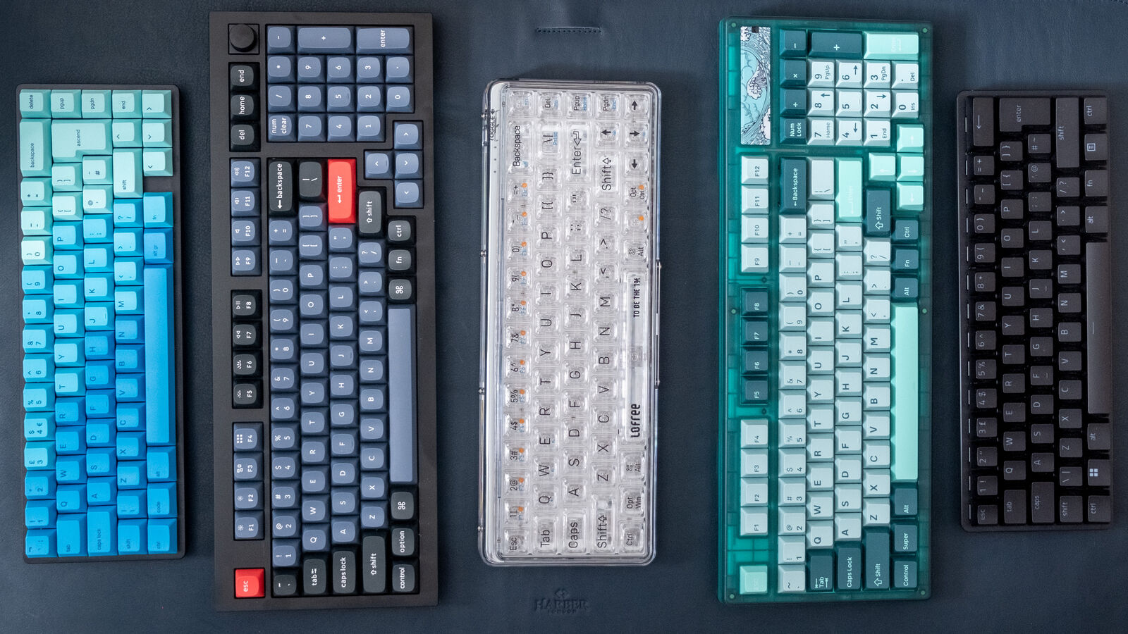 Five incredible mechanical keyboards I’ve tested this year