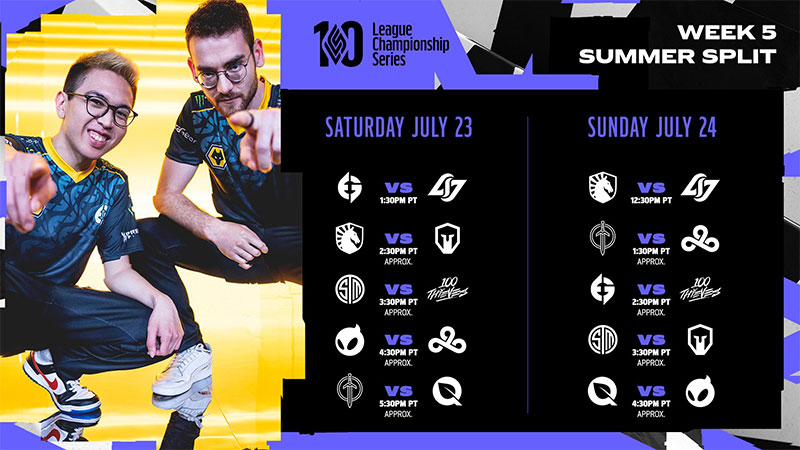 FlyQuest vs Dignitas LCS Summer Split