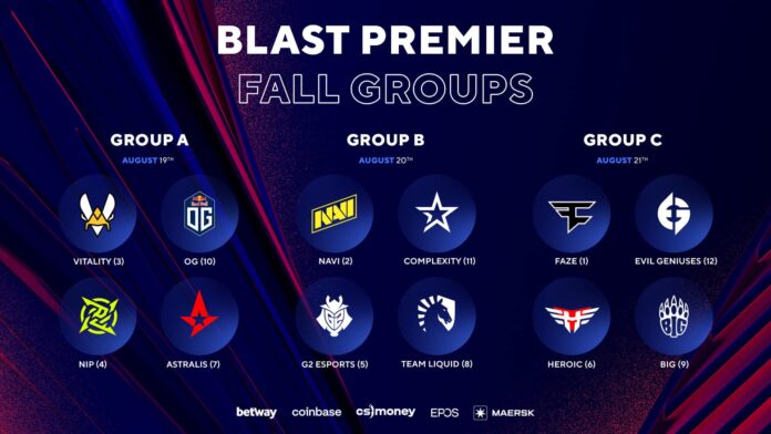 Blast Premier Fall Groups
