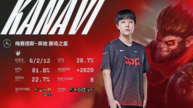 LPL 2022 Summer Picks and Predictions