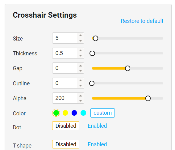 CSGO Crosshair Generator: Explained