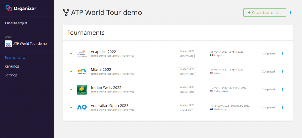 Introducing the new ranking system for competition circuit – Toornament Blog