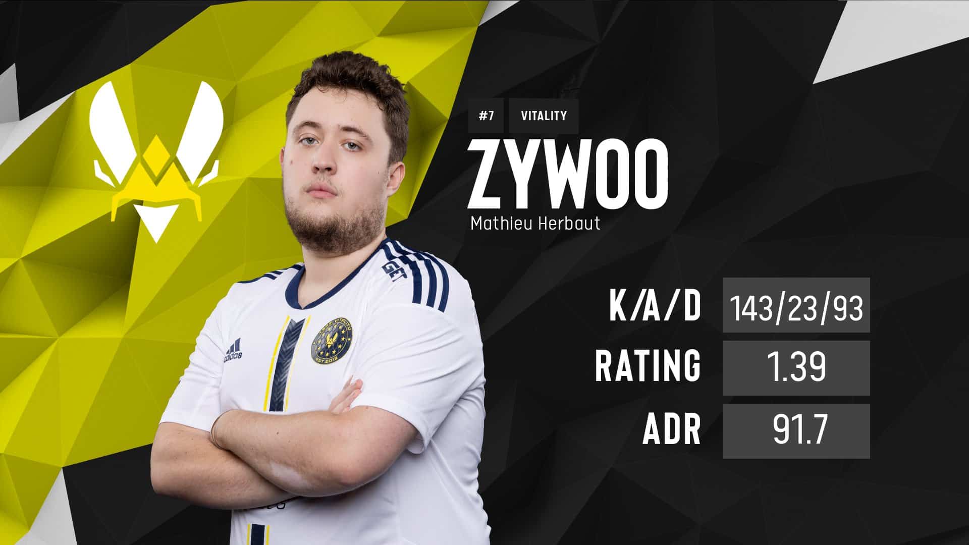 Vitality Zywoo MVP of ESL Pro League 16 grand final stats_ESL