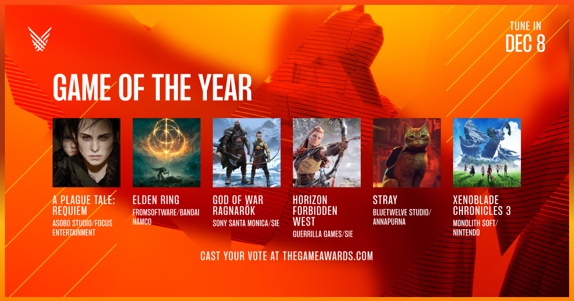 Ragnarok as Game of the Year