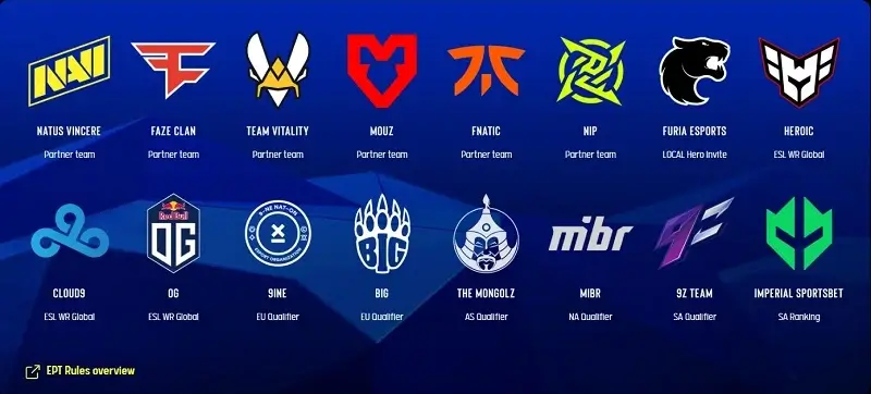 IEM Rio 2023