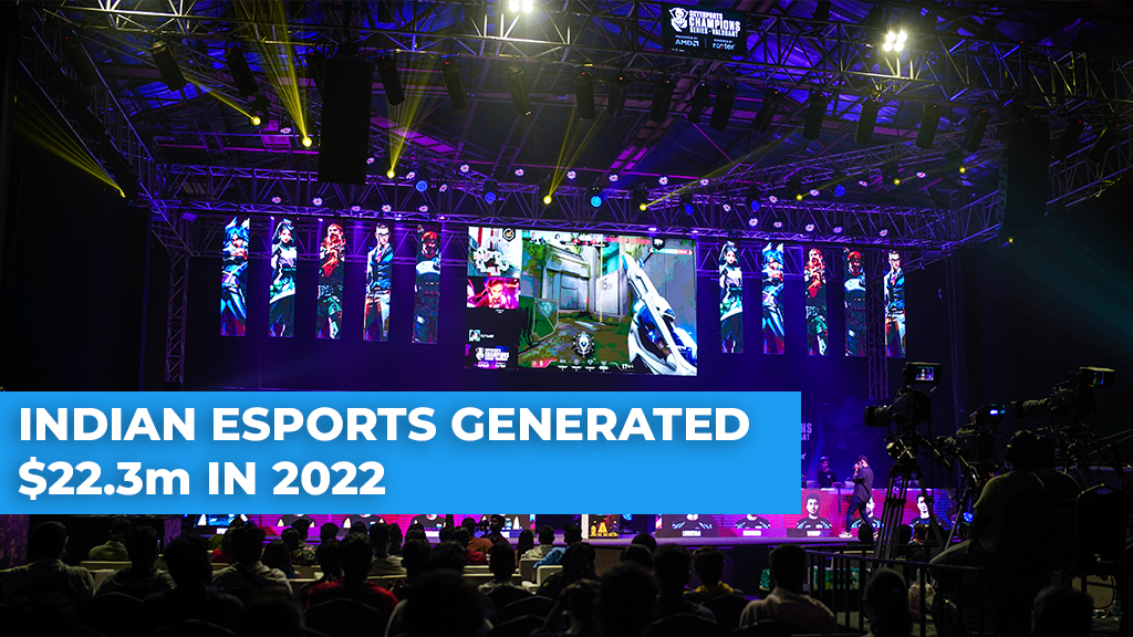 India’s esports industry made $22.3 million in revenue in 2022