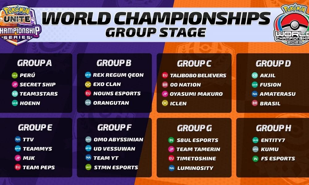 S8UL Esports Heads to Pokémon UNITE World Championship 2023, FS Esports Faces Visa Setback