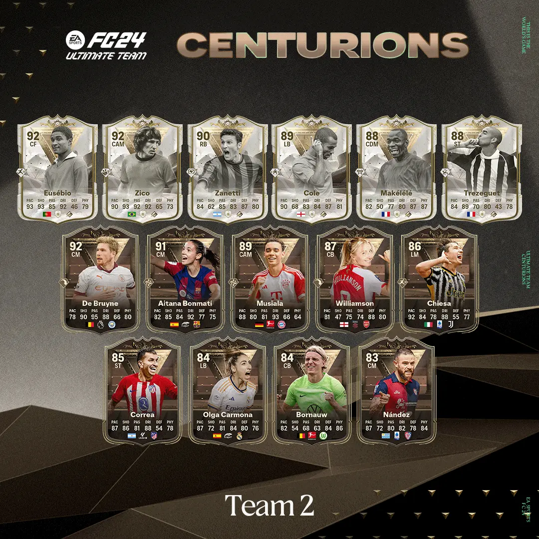 How to Complete EA FC 24 Centurions Cup Objectives? » TalkEsport