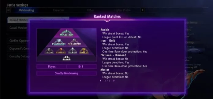 Overview of Street Fighter 6 ranking system, displaying the eight distinct ranks from Rookie to Master