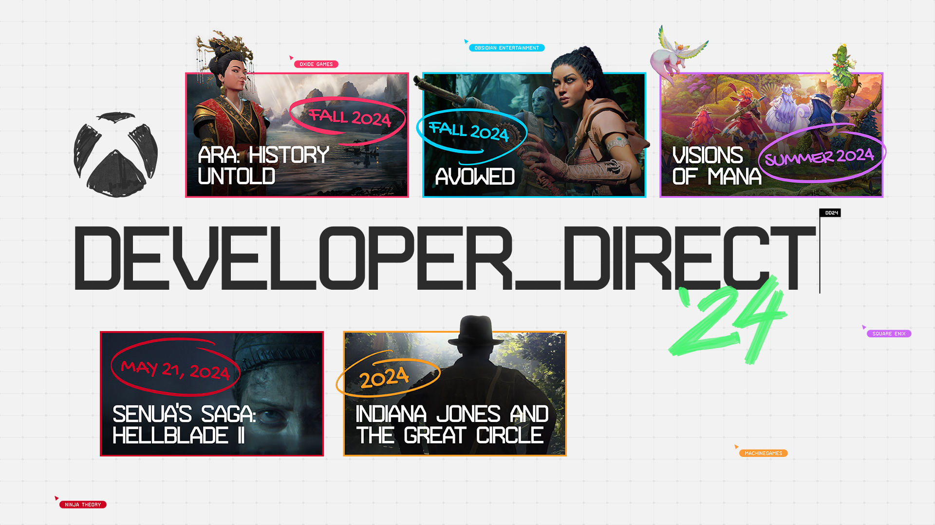 Xbox Developer_Direct: All the News and Announcements