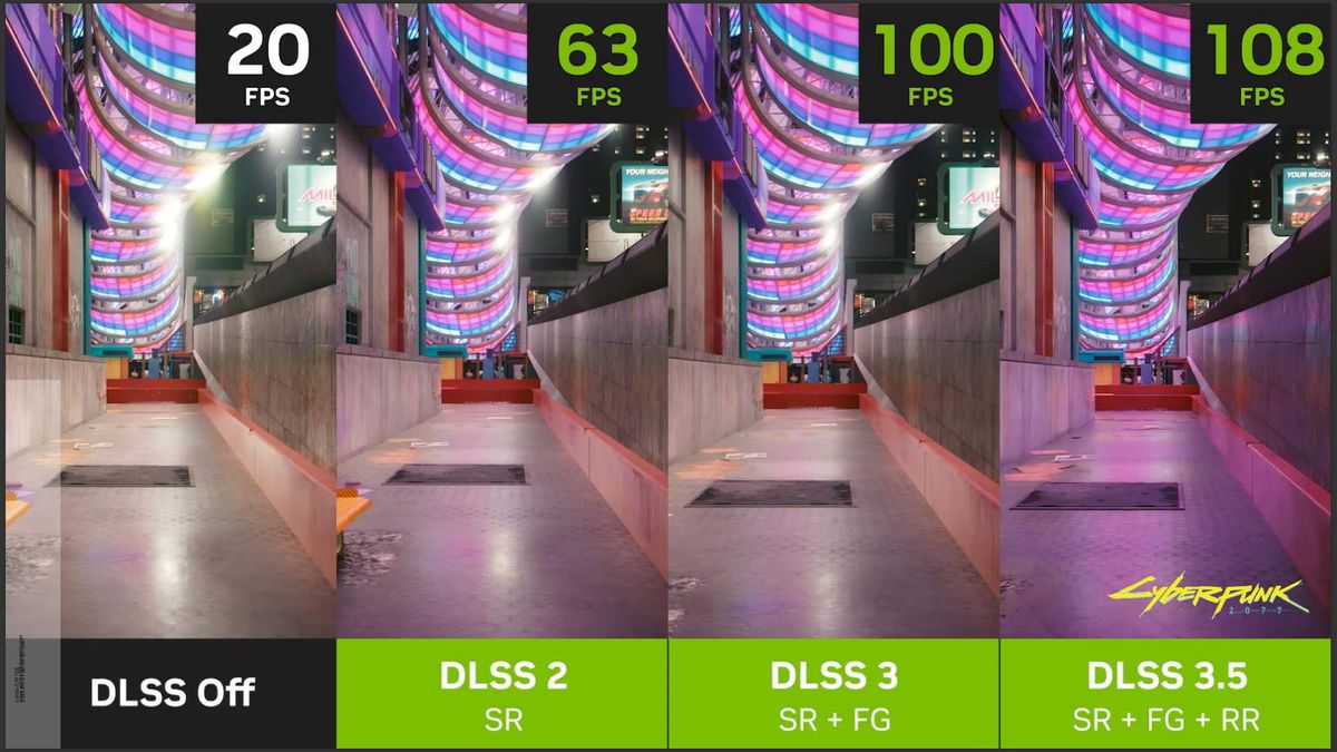 Nvidia DLSS 3.5 Ray Reconstruction