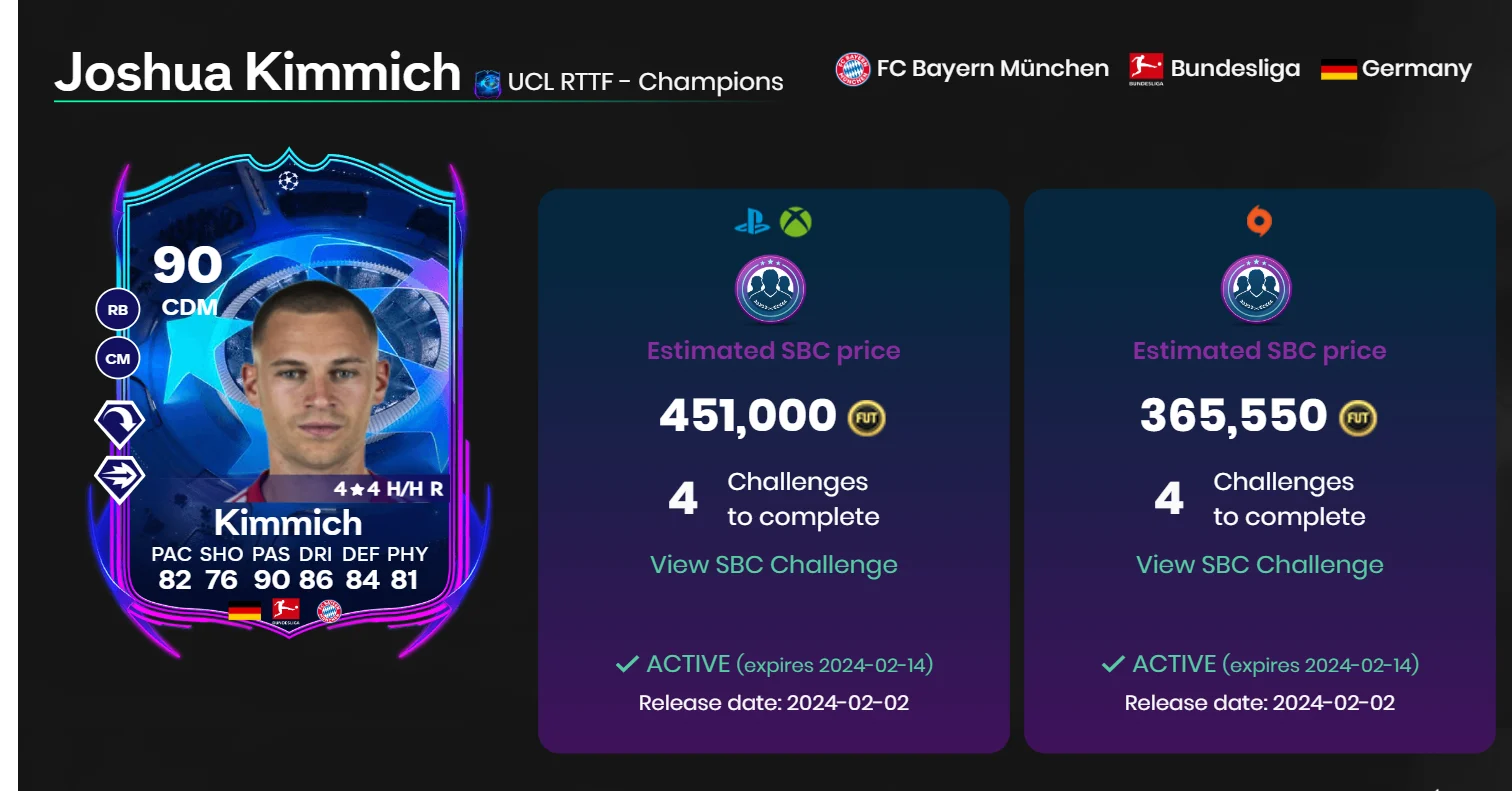 RTTF Joshua Kimmich