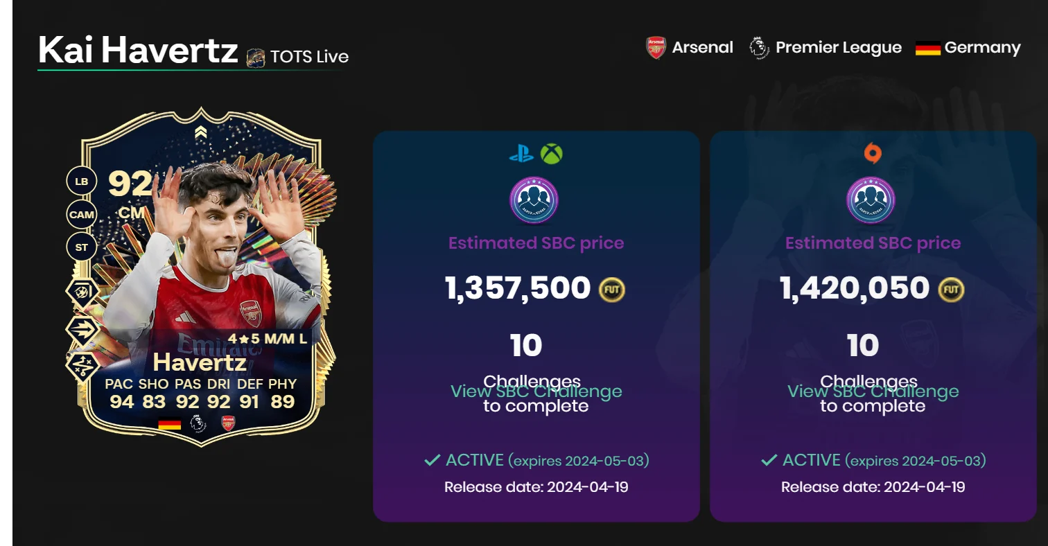 TOTS Live Kai Havertz SBC FC 24